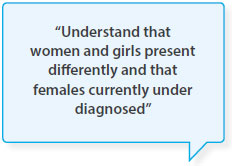 Understand that women and girls present differently and that females currently under diagnosed 